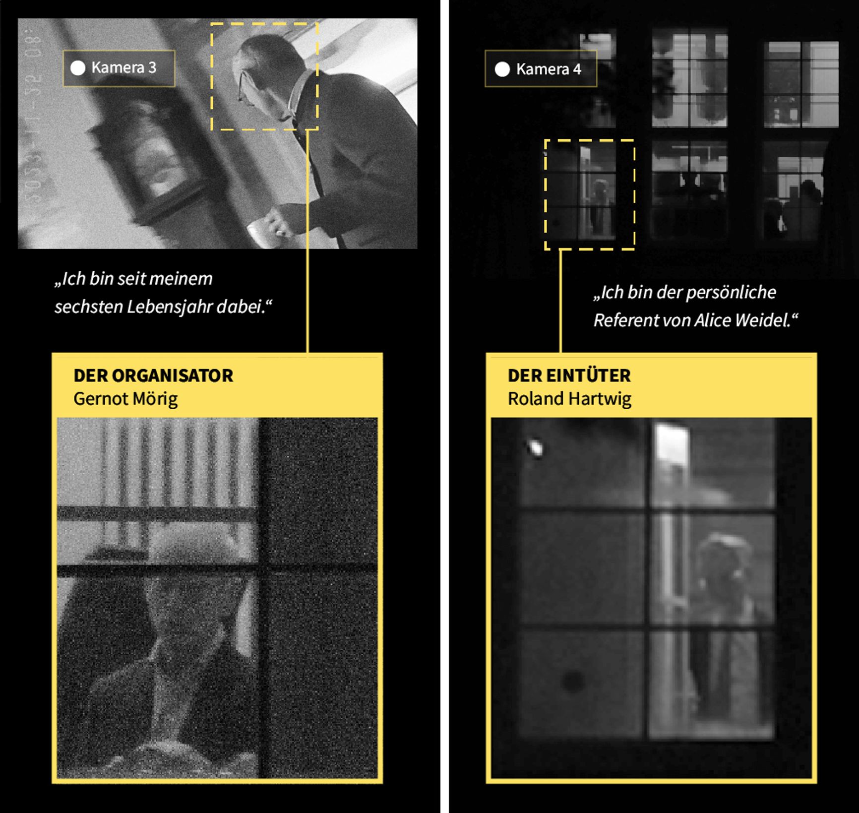 Слева направо: Гернот Мёриг и Ролан Хартвиг