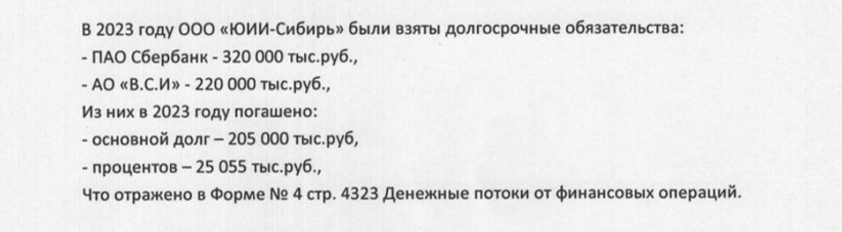 Скриншот из пояснений к бухгалтерской отчетности компании