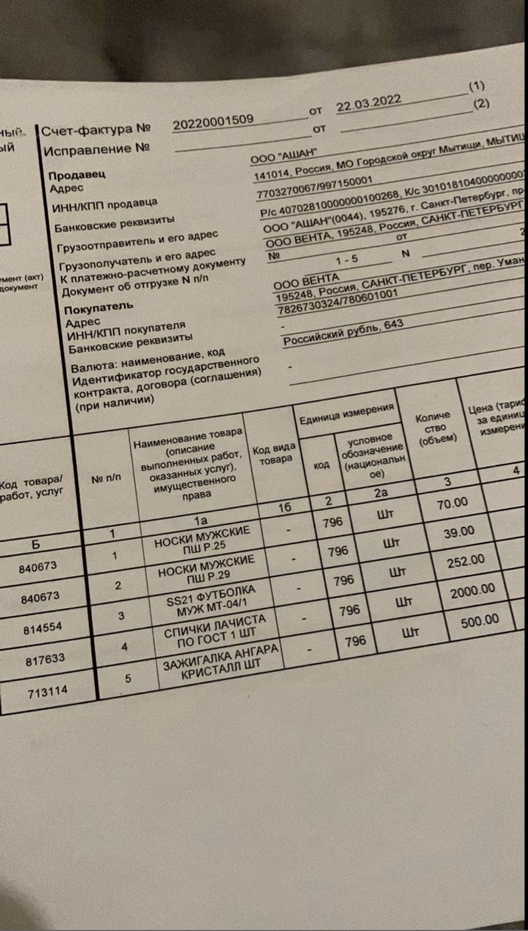 Invoice detailing items comprising the “humanitarian aid package” (socks, matches, lighters, etc.)